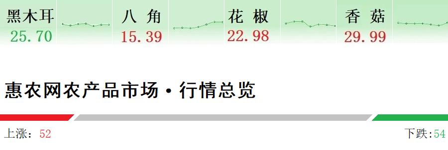 今日报价最新.bmp